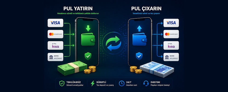 Depozit və pul çıxarma